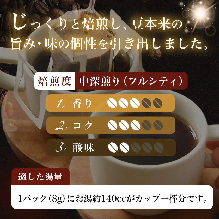 焙煎職人こだわりのドリップバッグコーヒー(中深煎り)24P※ポスト投函〔LC-3306〕_(都城市) コーヒー粉 ドリップコーヒー 中挽き ポスト投函 珈琲