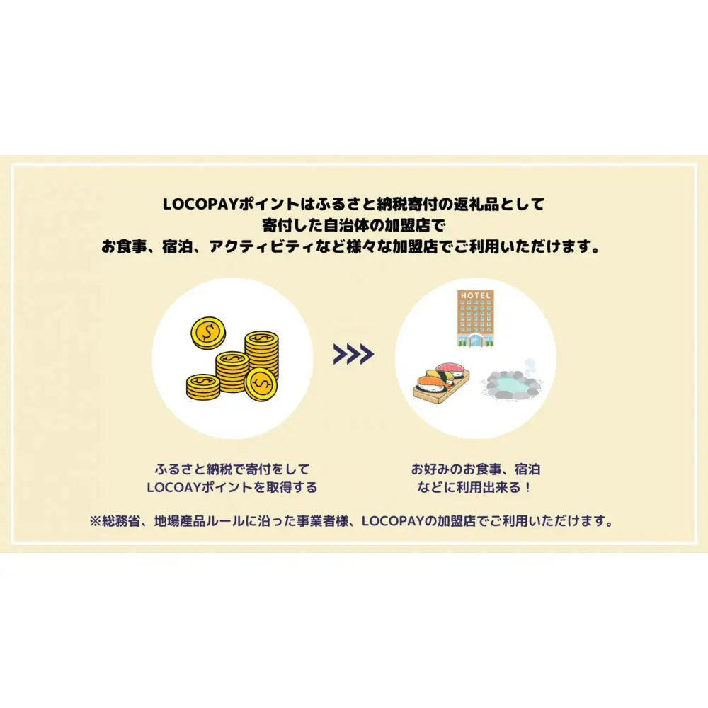 由布市で使えるデジタル返礼ポイント_LOCOPAY3,000ポイント分