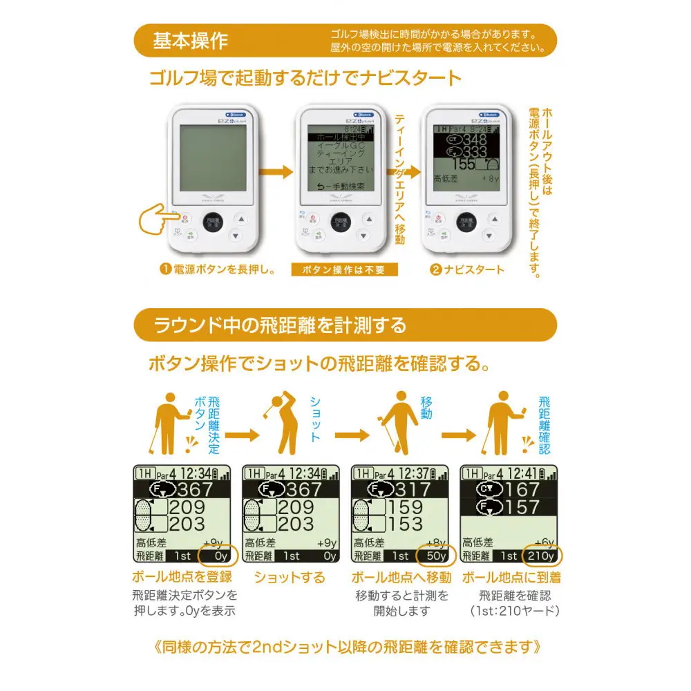 ゴルフグッズ EAGLE VISION ez plus4 ゴルフ