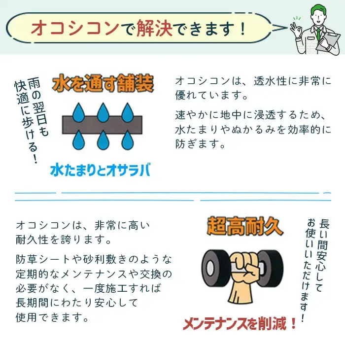 雑草・水たまり対策コンクリート施工「オコシコン」20平方メートル【勝野建設株式会社】