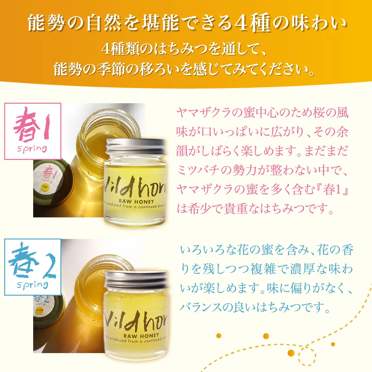 【純粋・非加熱・国産】《RAW HONEY》 風味いろいろ!季節のはちみつ4種セット (50g×4本) | 風気庵 | はちみつ 純粋 非加熱 国産 養蜂 季節 春 初夏 栗 漢方蜜 ビタミン ミネラル 人気 おすすめ 送料無料 贈答 ギフト【1277353】
