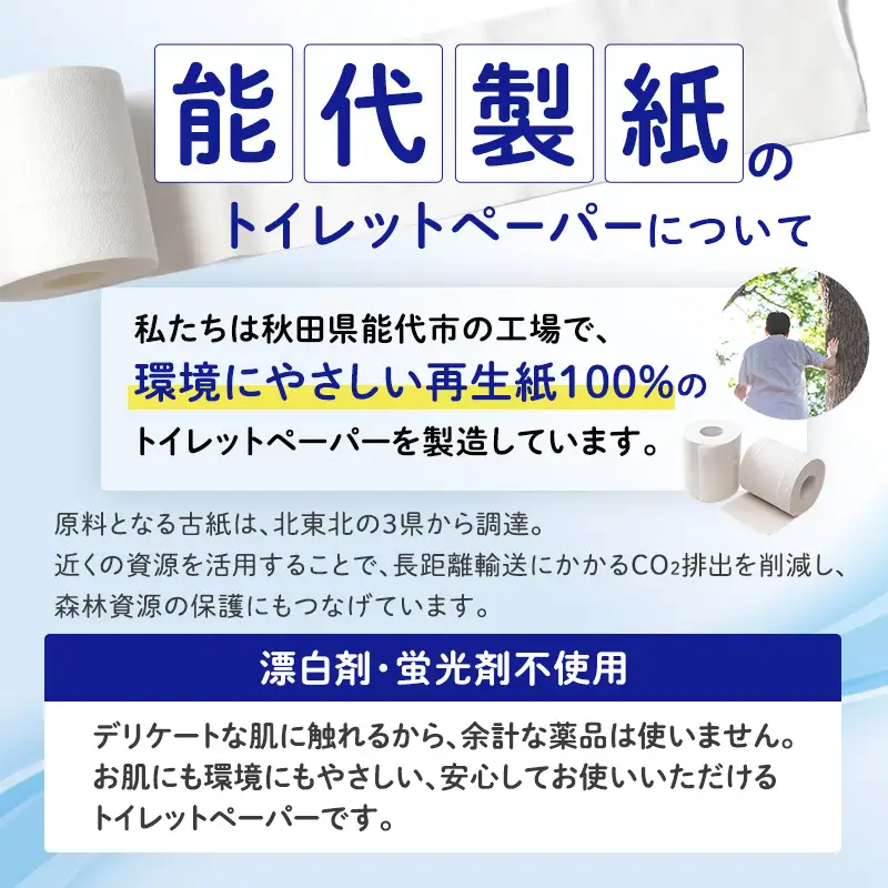 【2ヵ月毎 計6回お届け 定期便】トイレットペーパー ディジーアロマ 12R シングル 50ｍ ×8パック 96個 ×6回 日用品 消耗品 114mm ほのかな 香り 微香 芯 大容量 トイレット トイレ ふるさと 納税 