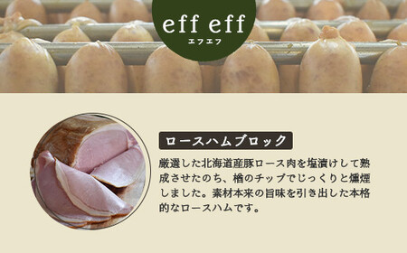 【北海道産豚肉使用】ハム２種とベーコン Fセット＜ロースハム（ブロック）、ベーコン（ブロック）、カレーシュペック＞【2415701】