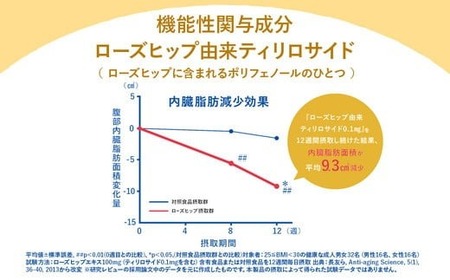 【3ヶ月定期便】サントリー からだを想うオールフリー 350ml×24本 ※離島への配送不可