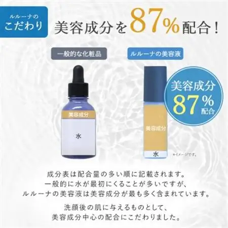 【3本セット】発酵エイジングケアセラム[LULUNA]ルルーナ【1616632】