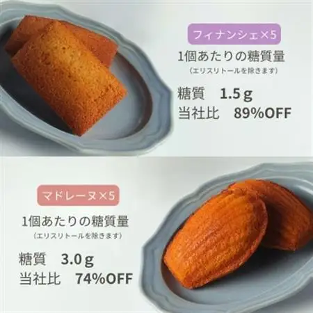 グルテンフリー焼菓子ケーキセット(10個入)【配送不可地域：離島】【1621169】