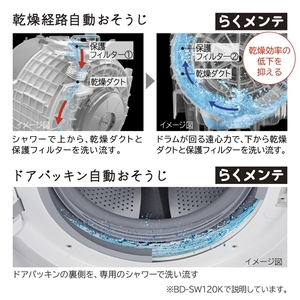 【ドラム式洗濯乾燥機ビックドラム】BD-SV120M L(W) 【 洗濯機 HITACHI 日立 家電 茨城県 日立市 】