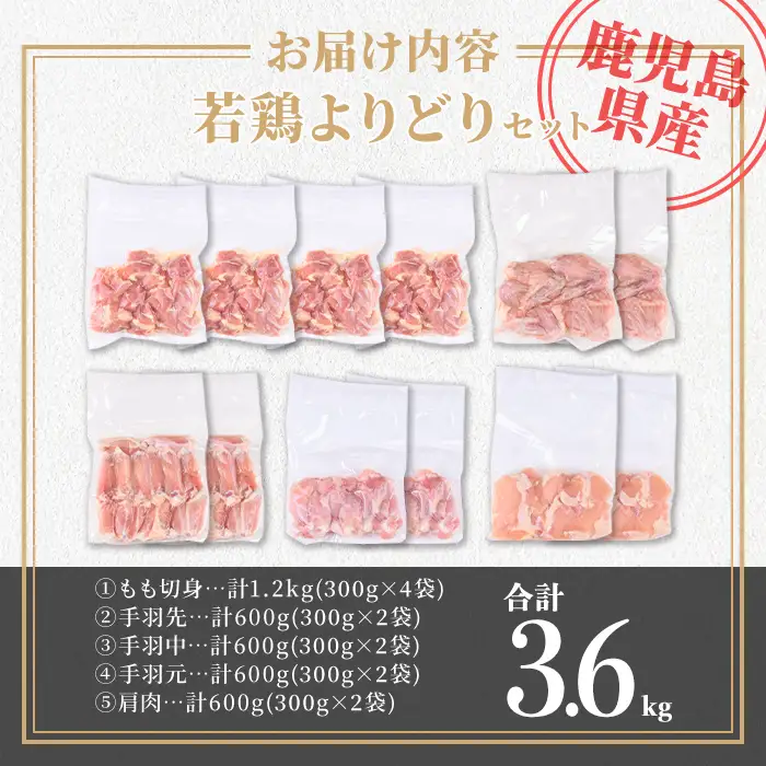 isa723 鹿児島県産 若鶏よりどりセット (合計3.6kg) 鹿児島県産 小分け 真空パック 鶏肉 鳥肉 もも肉 手羽先 手羽元 肩肉 セット 詰め合わせ 冷凍 【TRINITY】