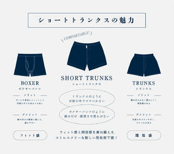 メンズ 下着 ショート トランクス Lサイズ 1枚 / 特別色 / 14 Flower blue / ZIVANE ジバン / 締め付け感の無い / 専用BOX付き アンダーウェア