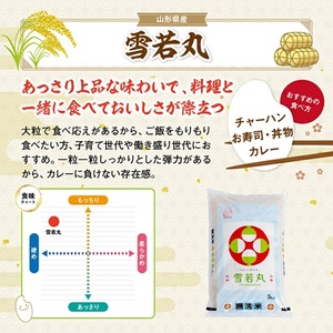 SE0593　【3回定期便】無洗米 雪若丸　5kg×3回(計15kg) TO