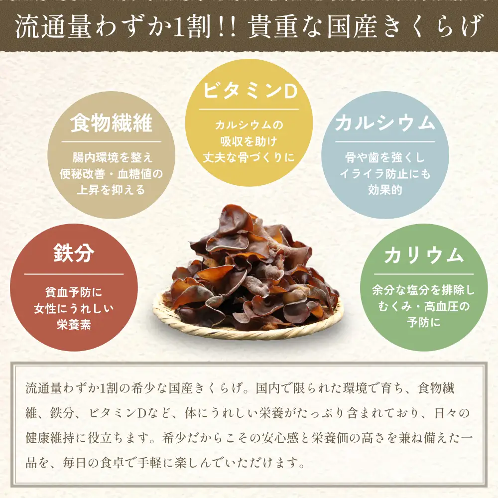 乾燥きくらげ 80g 3袋｜鳥取 岩美 きのこ 菌床栽培 きくらげ 乾燥【35004】