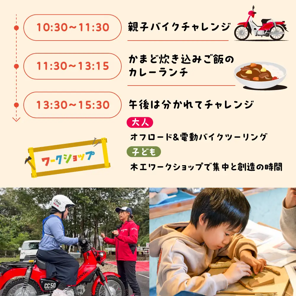 ファミリーバイクチャレンジ