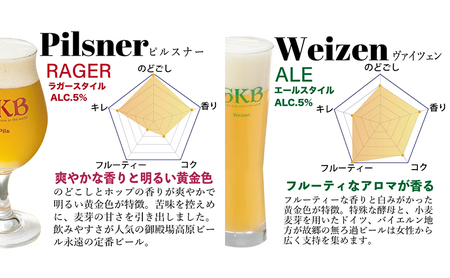 S-10　御殿場高原ビール3種・ベーコン・ソーセージ2種　ビール 地ビール ピルス ヴァイツェン ラガー スモークソーセージ 国産 BBQ セット 詰合せ 飲み比べ 裾野市 静岡県