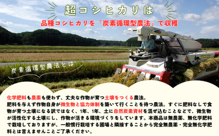 超コシヒカリ 玄米5㎏を精米したて白米発送