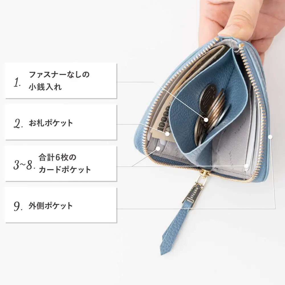 Y-STYLE 魔法の収納 薄型ミニウォレット【ブルー】