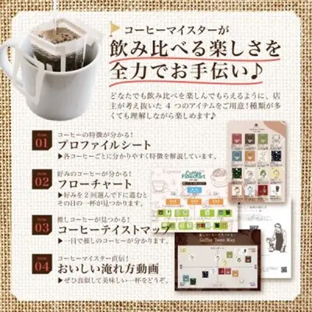 20種類の本格ドリップバッグ飲み比べセット【1セット】スペシャルティコーヒーが楽しめる4種のガイド付【1613785】