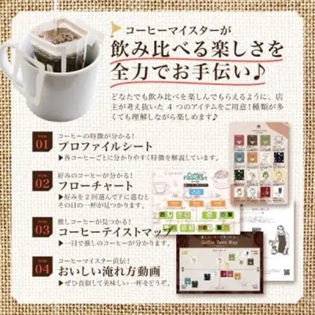 20種類の本格ドリップバッグ飲み比べセット【3セット】スペシャルティコーヒーが楽しめる4種のガイド付【1613794】