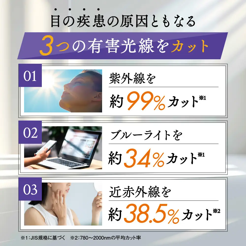 【わかさ生活】サンシャインメガネ（サングラス）＜ブラウンデミ＞｜高機能サングラス 人気 3つの有害光線をカット