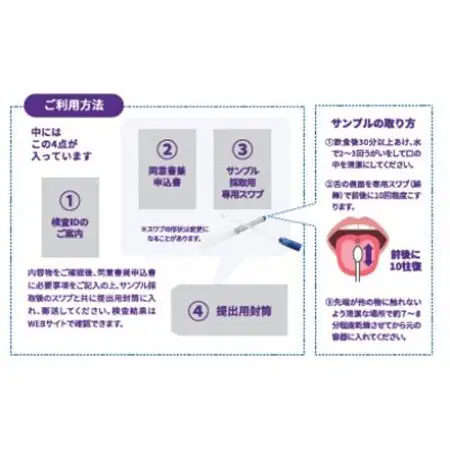歯周病・口臭リスク検査キット【1613133】