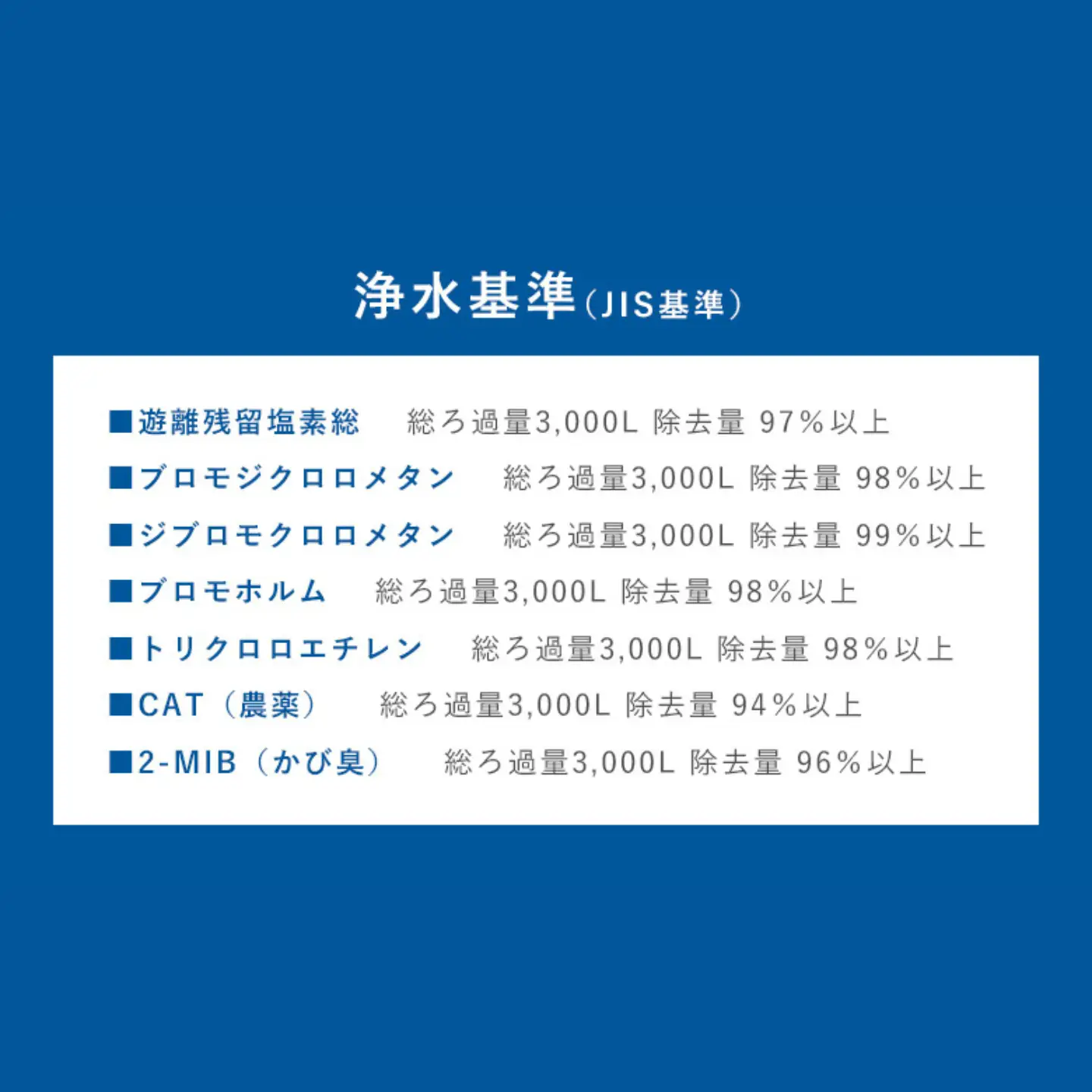 卓上 高濃度水素水生成器 AQU アキュー：C726-001