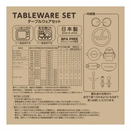 ダブルB テーブルウェアセット(D100)【1639600】