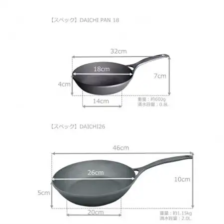 DAICHI PAN 18+26+24D 3個セット【1666270】