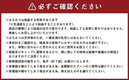【7回定期便】 ローヤルゼリー入り マヌカ蜜 5g × 90本 （スティックタイプ） 蜂蜜 はちみつ ハチミツ ハチ蜜 はち蜜 蜜 ローヤルゼリー マヌカハニー ニュージーランド産 台湾産 杉養蜂園 熊本県 熊本市 常温