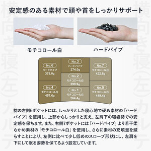 左肩下の横向き寝を好む人向け枕 THE PILLOW Preset 08