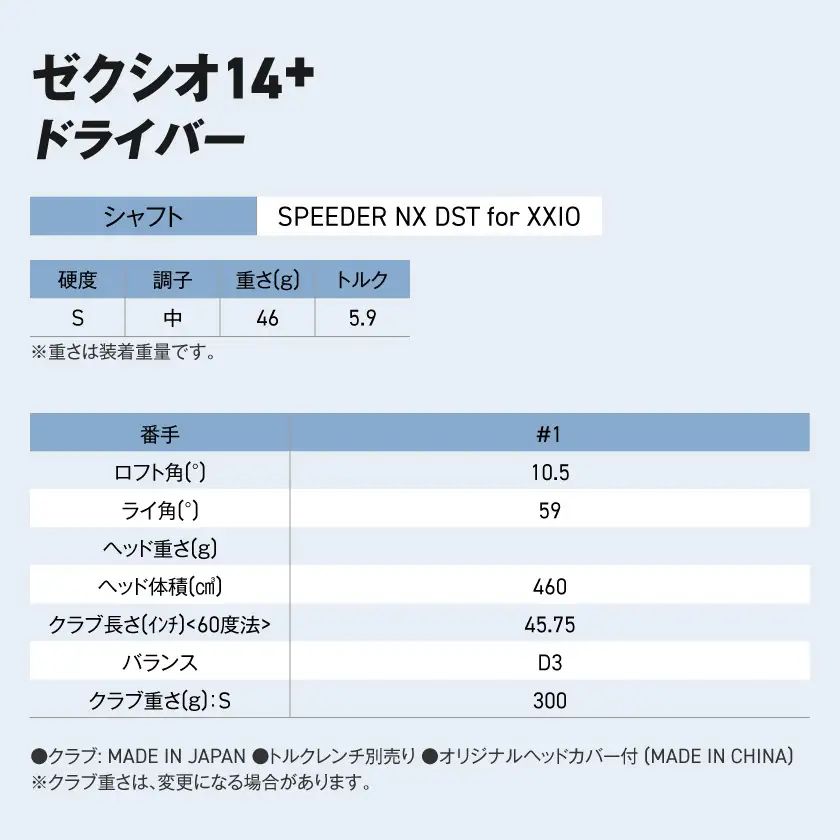 ゼクシオ 14+ ドライバー【10.5/S】《2025年モデル》ゴルフボールセット〔GZ-C702-105S〕