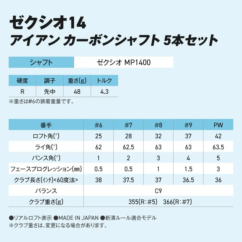 ゼクシオ 14 アイアン カーボンシャフト 5本セット【R】《2025年モデル》〔IE-C701-R〕