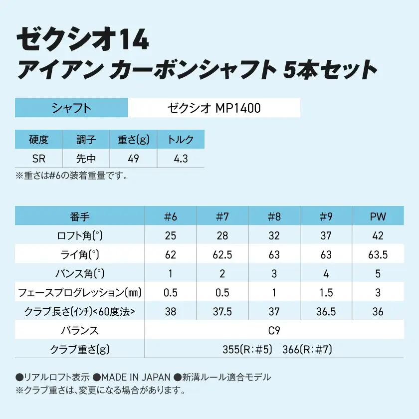 ゼクシオ 14 アイアン カーボンシャフト 5本セット【SR】《2025年モデル》〔IE-C701-SR〕