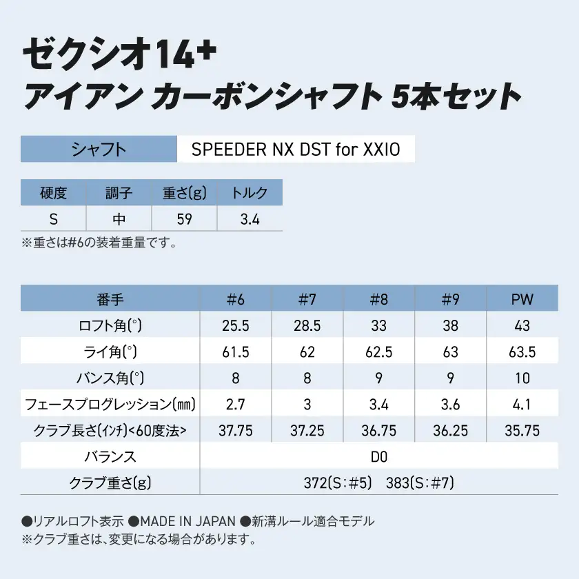 ゼクシオ 14＋ アイアン カーボンシャフト 5本セット【S】《2025年モデル》〔IE-C702-S〕