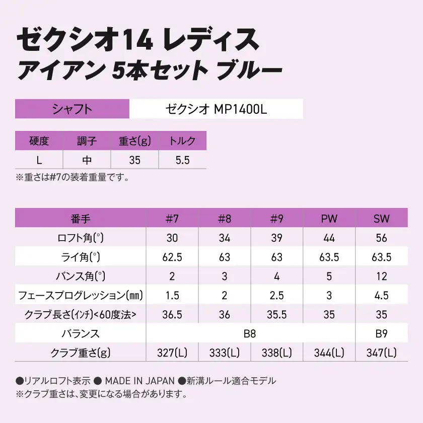 ゼクシオ 14 レディス アイアン ブルー 5本セット【L】《2025年モデル》〔IE-C703-L〕