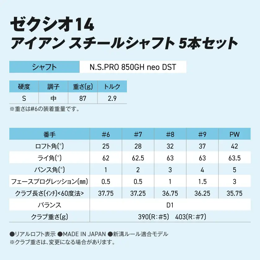 ゼクシオ 14 アイアン スチールシャフト 5本セット【S】《2025年モデル》〔IJ-C701-S〕