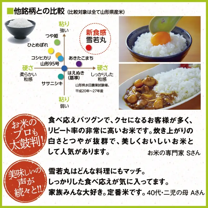 雪若丸 5kg [ 令和7年産 ] 米 精米 山形 08-30-035