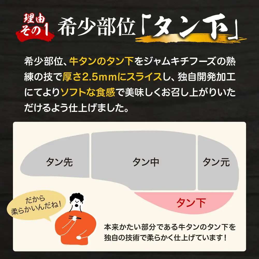 【順次発送】秘伝の塩だれ牛タンカルビ切り落とし1050ｇ ku008-015-r