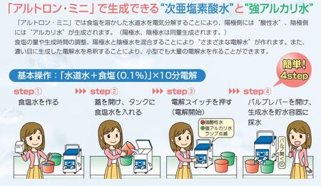 アルテック　次亜塩素酸水生成器　アルトロン・ミニ　AL-710【370-01】