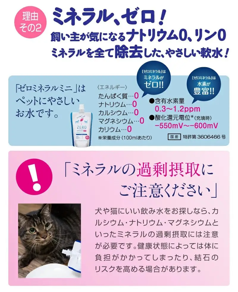 ZEROミネラル 130ml  ペット用水素水 犬用 猫用 ペット用飲料 ペットウォーター