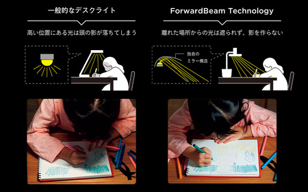 バルミューダ BALMUDA The Light ブラック L03A-BK／JP｜ バルミューダ ザ・ライト BALMUDA 選べるカラー ライト デスクライト 卓上ライト LED デスクワーク 学習用 学習机 目に優しい おしゃれ 家電 リビング