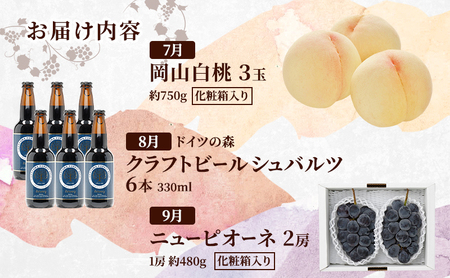 定期便 2026年 先行予約 ドイツの森の人気商品と岡山の人気果物 堪能 5回コース 桃 白桃 ビール ぶどう ピオーネ シャインマスカット ドイツの森 ソーセージ 赤磐市