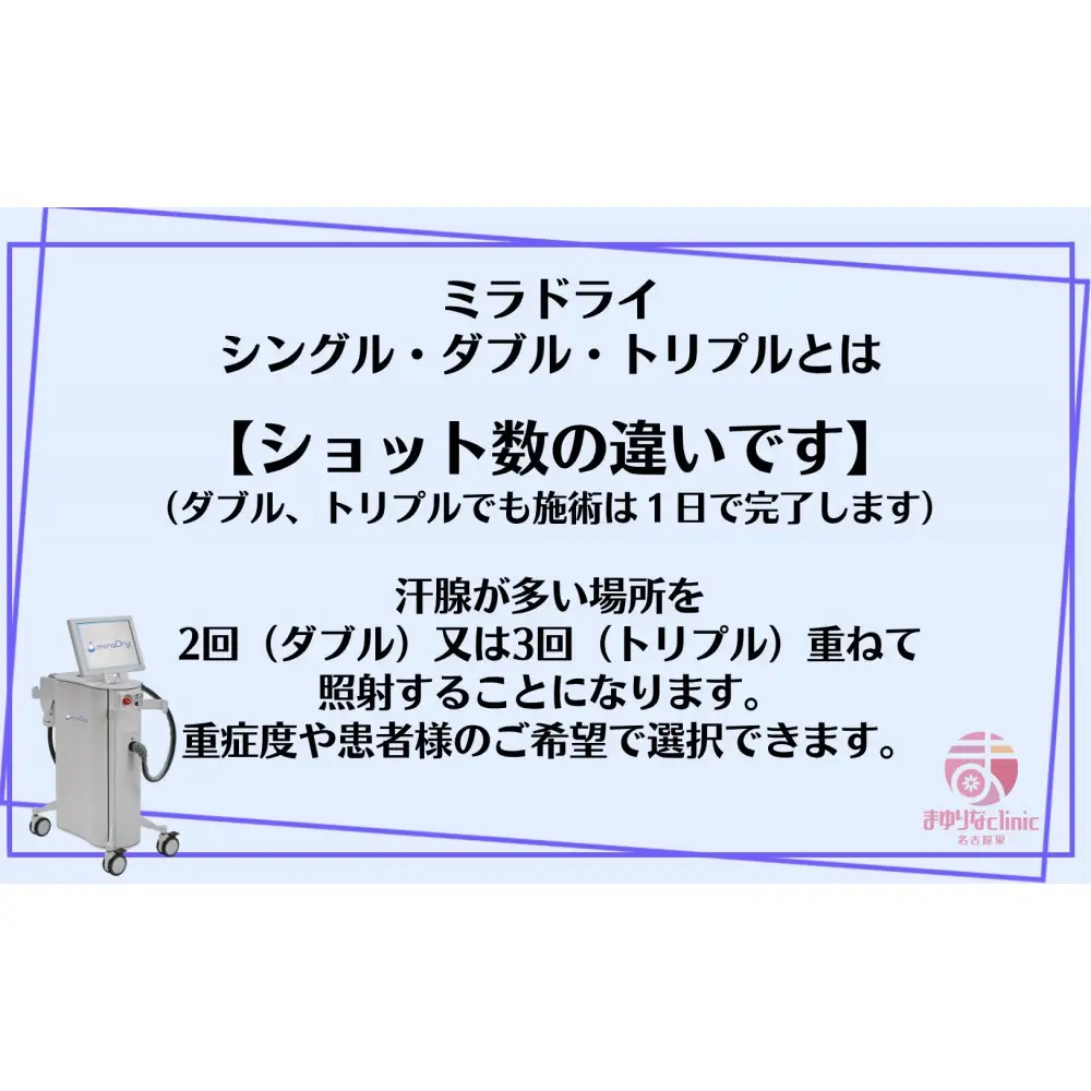 【切らないワキガ治療】ミラドライ（両脇）【トリプル照射】広範囲照射