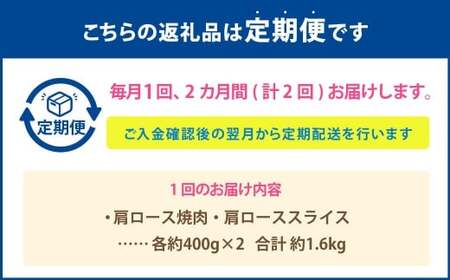 【2カ月定期便】 【肩ロースたっぷり食べ比べ！】 おおいた和牛 肩ロース焼肉 ・ 肩ローススライス 約1.6kg×2回 計約3.2kg
