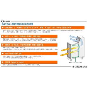 「MIKAZE　業務用移動式強力空気清浄機」　MKZ-MLVD　（HYPERモデル）