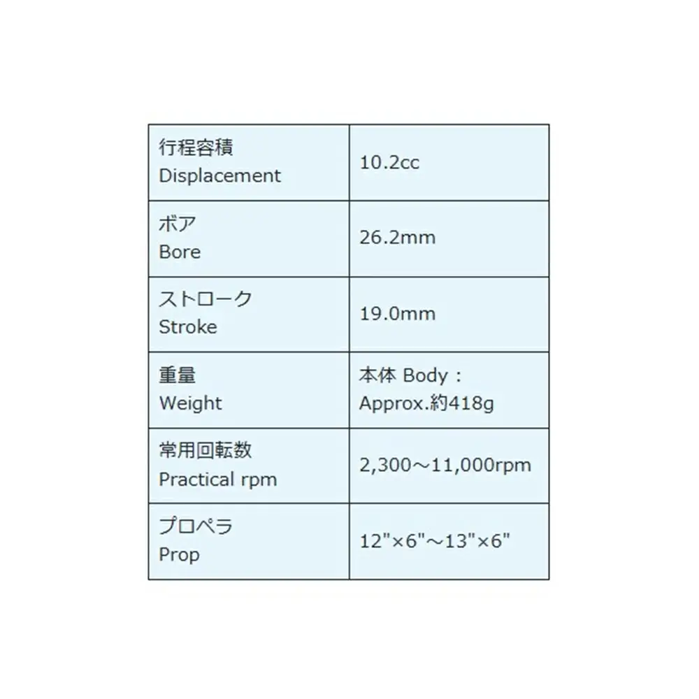 【FA-62B】SAITO　4stエンジン　【12203-0366】