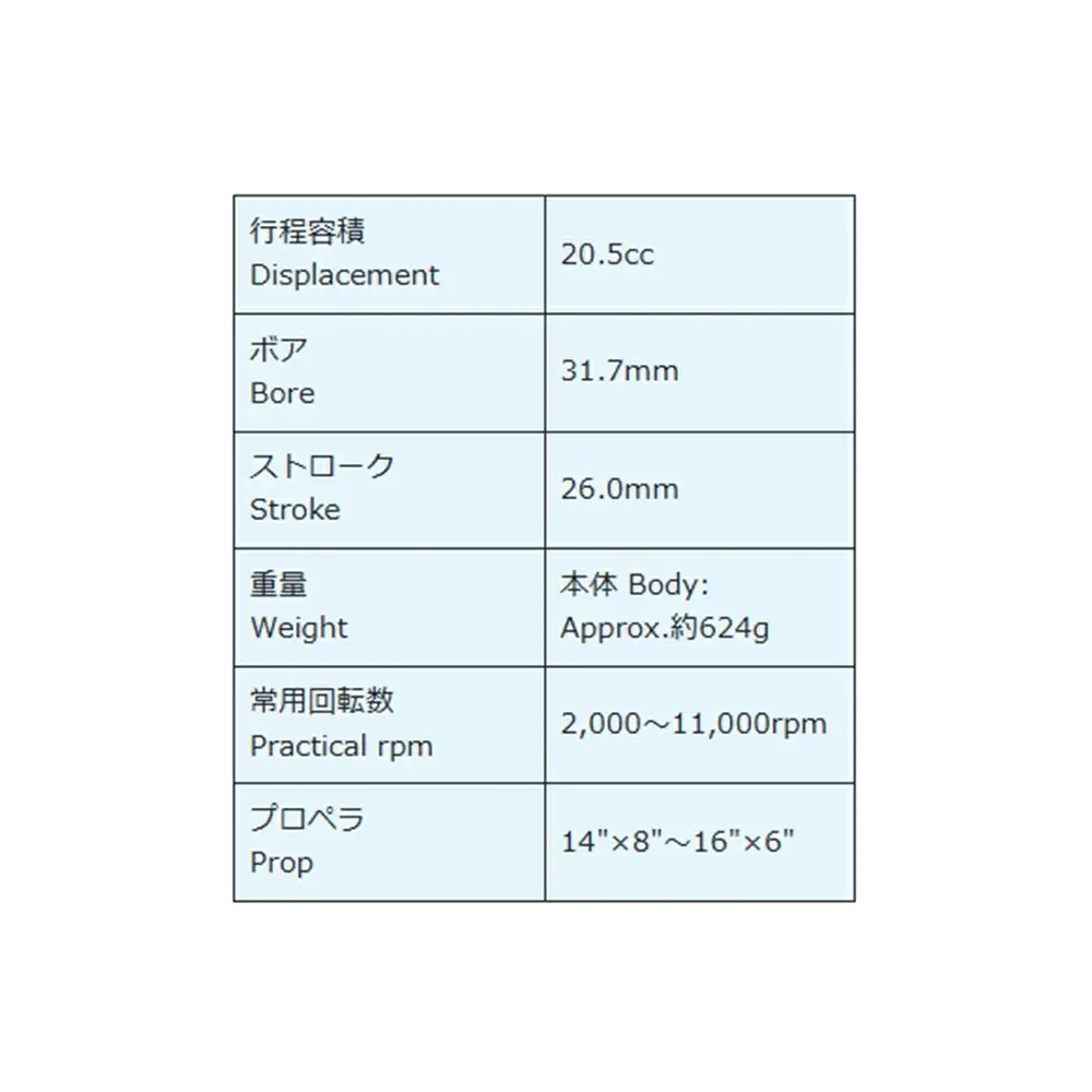 【FA-125ａ】SAITO　4stエンジン　【12203-0367】