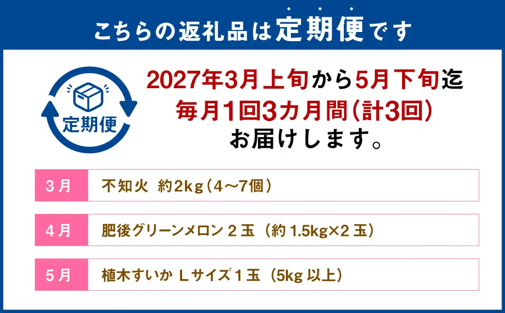 熊本フルーツ定期便3回（3月.4月.5月）【2027年3月上旬～5月下旬迄順次発送予定】 フルーツ 果物 メロン すいか 不知火 ギフト 贈答 定期便 定期 熊本産