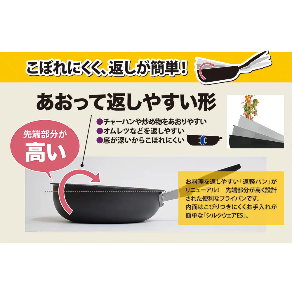 復刻返軽(へんけい)パン22cm