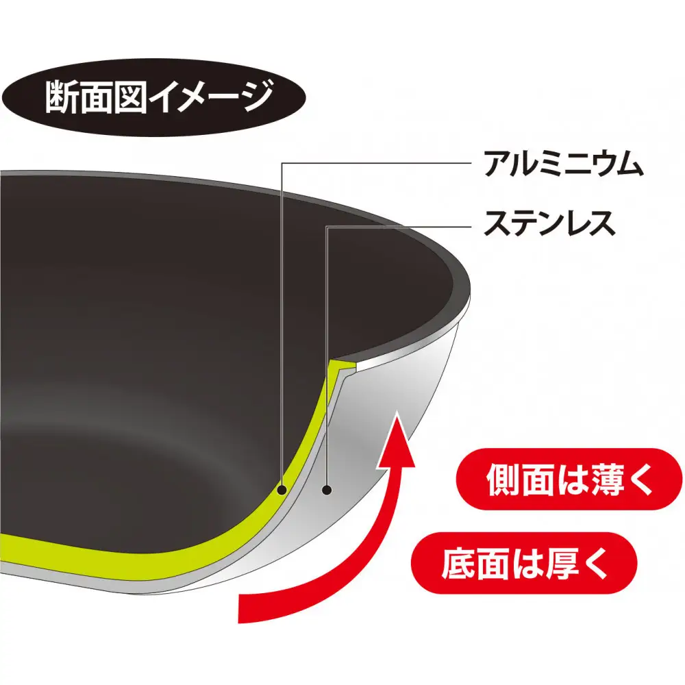 セラブル ディープパン26cm