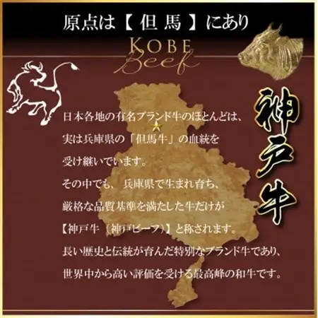 神戸牛 しゃぶしゃぶ・すき焼き用セット 計1Kg AGSS5【配送不可地域：離島】【1682466】