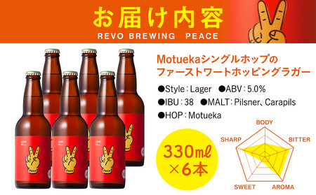 身近な味わいに驚きと感動を！ REVO BREWING　PEACE*6本セット APZ0001